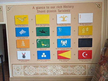 A wall display