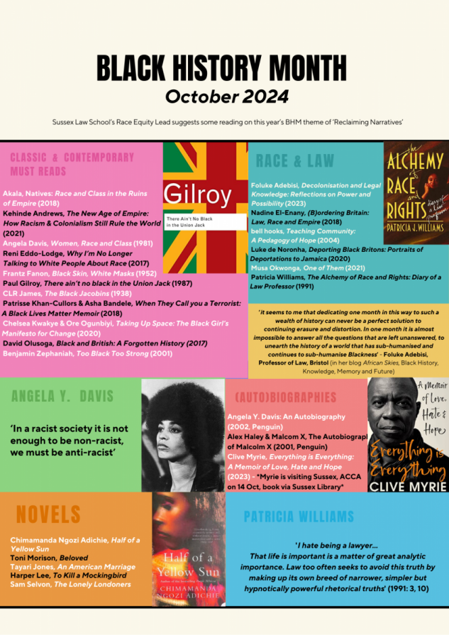 Poster Black History Month 2024 reading list