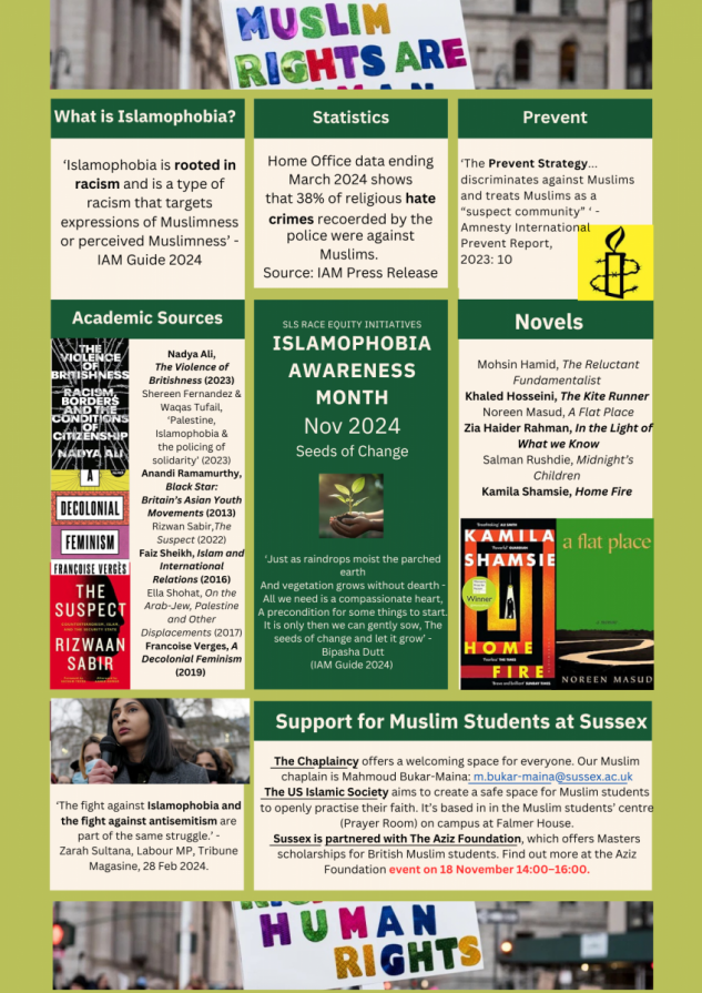 Poster with Islamophobia Nov 2024 information