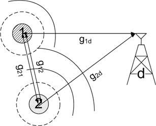 indu-i4