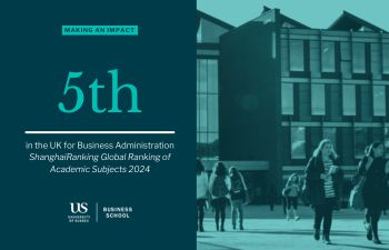 Graphic reading 5th in the UK for Business Administration ShanghaiRanking Global Rankings of Academic Subjects 2024