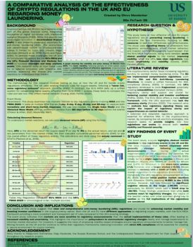 Dhruv Mandavkar's research poster - lots of text on an infographic