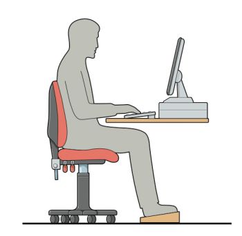 A profile image of a person sat at a computer workstation.