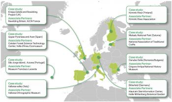 map with six partners accross europe