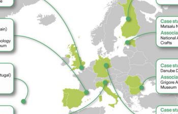 map with six partners accross europe