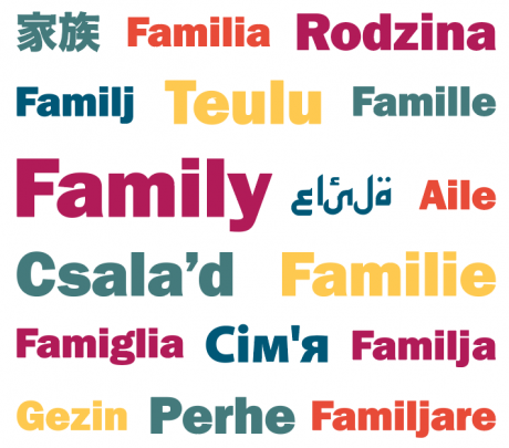 The word for 'Family' in different languages