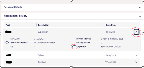 MyView Appointment Details